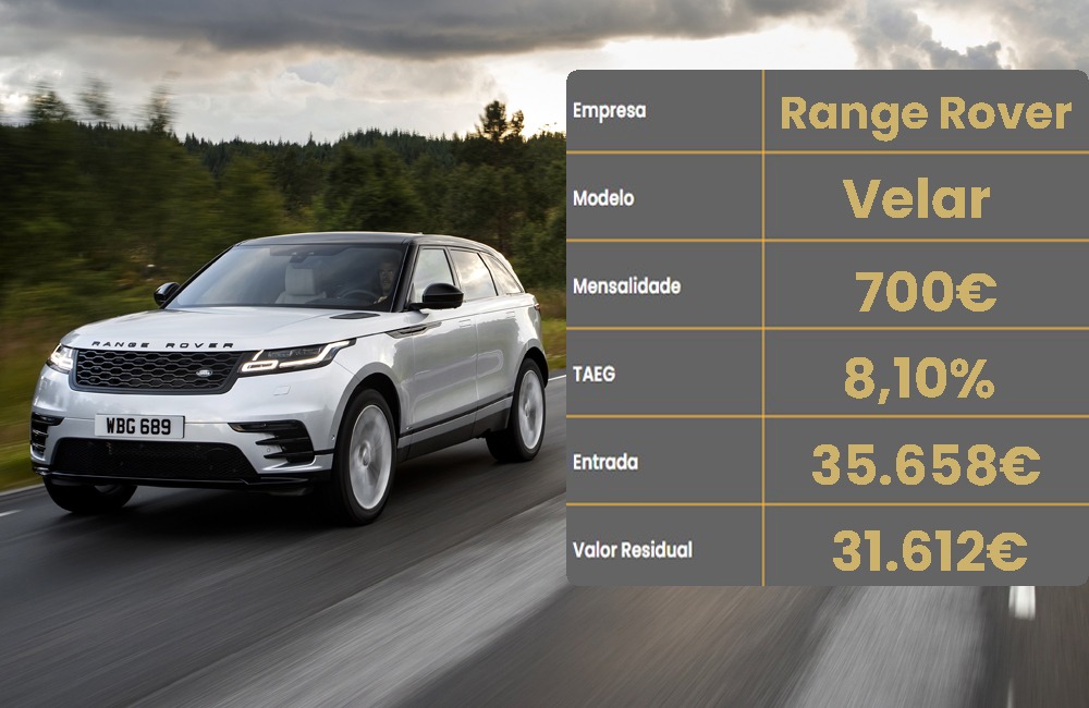 leasing Range Rover Velar