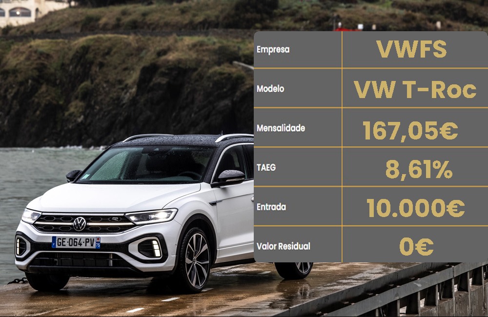 leasing Volkswagen T-Roc