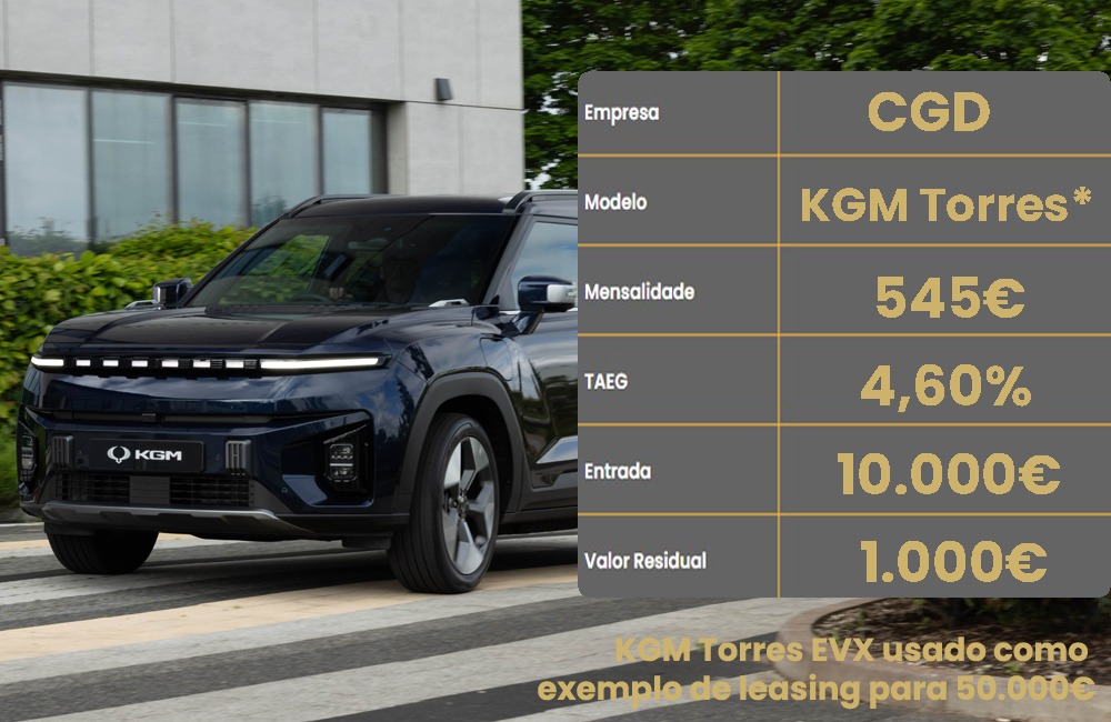leasing Caixa Geral Depósitos
