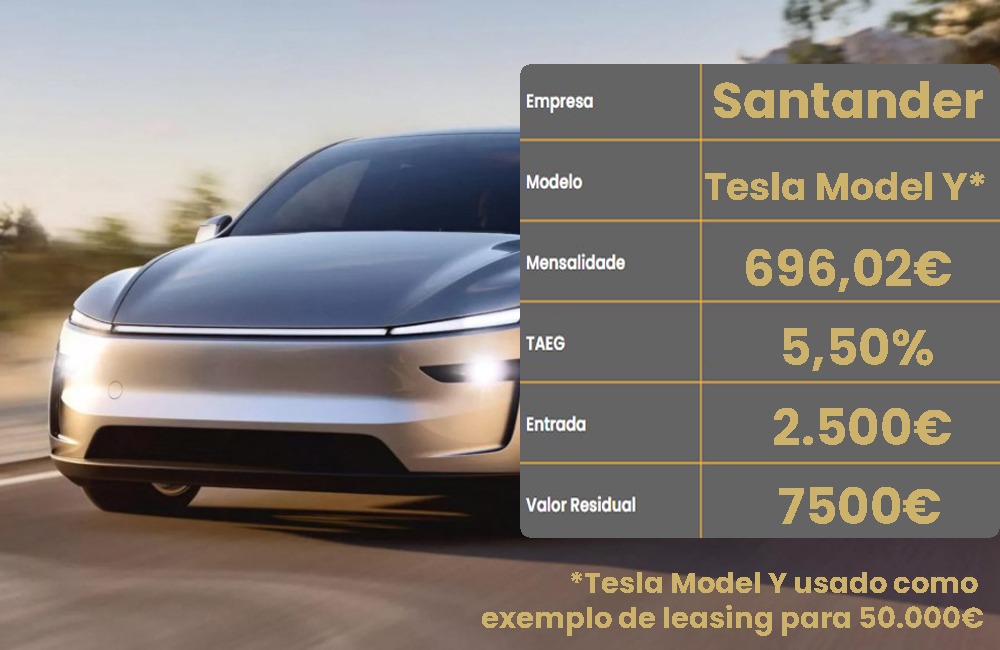 leasing Santander