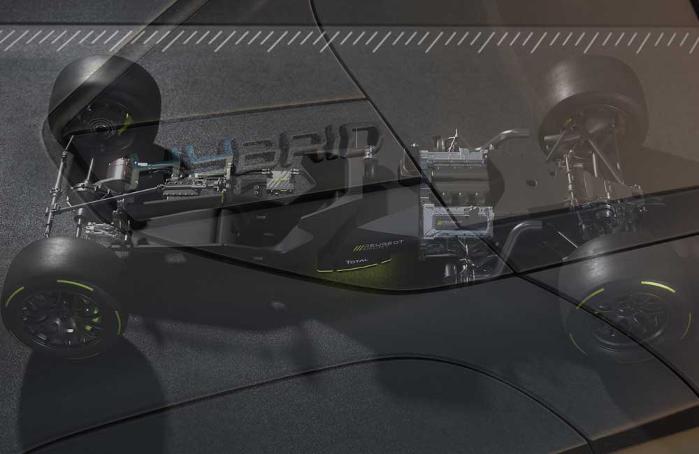 Híbridos e Híbridos Plug-In - diferenças entre eles e como escolher